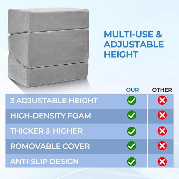 3-Level Adjustable Foot Rest for Under Desk at Work, Ergonomic High-Density Foam Footstool with Crystal Velvet Washable Cover for Office/Home/Game (Gray, 17x11.2x17 Inch)