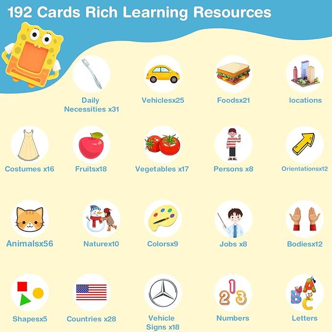 Toddler Toys Talking Flash Cards for 1 2 3 4 5 6 Year Old,Speech Therapy Montessori Toys with 384 Sight Words Learning Educational Gifts,Autism Sensory Toys for Autistic Children