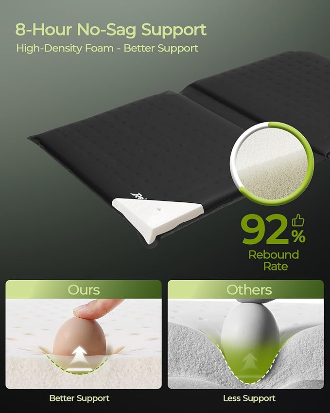 Self-Inflating Stadium Seat Cushion, Waterproof & Lightweight Inflatable Seat Cushion for Airplane Seat Travel Bleacher Camping, High Density Foam Blow up Sitting Pad for Backpacking