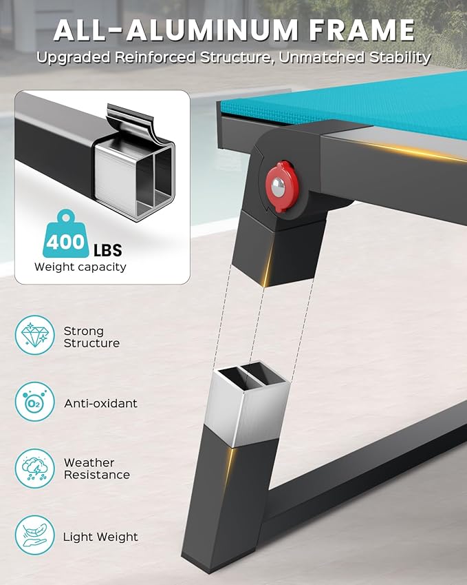 Aluminum Chaise Lounge Chair Outdoor, Foldable & Assembly Free Patio Pool Lounge Chairs 5-Position Recliner for Outside Poolside, Fully Grounded Legs Sun Lounger for Beach, Yard, Lake Blue