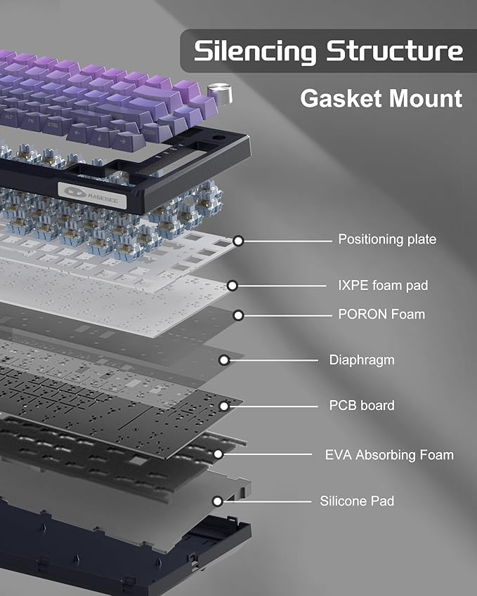 MageGee SKY81 75% Mechanical Gaming Keyboard, RGB Hot Swappable Wired Custom Creamy Keyboards with 5-Layer Sound Dampening, Knob, Side Printed Keycaps for Win/Mac (Dark Purple, Blue Whale Switch)