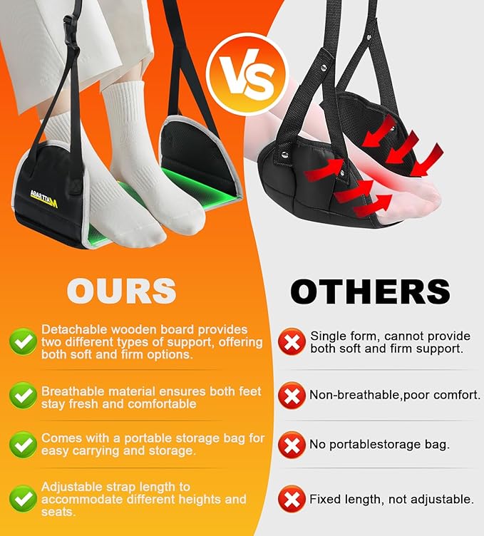 2-Pack Upgraded Airplane Foot Hammock with Removable Base & Memory Foam - Wide Hardboard Support No-Collapse Foot Rest for Long Flights, Office, Travel - Thickened Design Travel Essentials