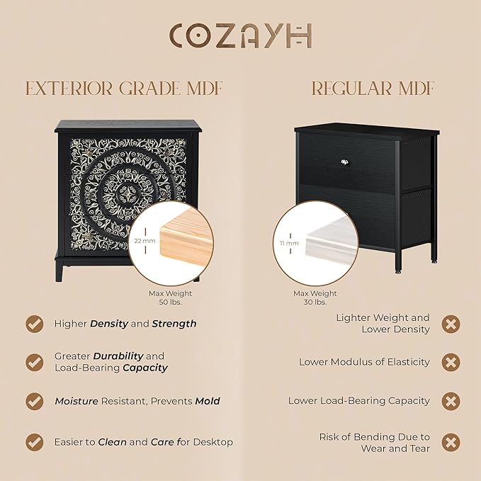 COZAYH 3-Drawer Fully-Assembled Flower Motif Dresser for French Country, Modern, Rustic Style, Distressed Finish, Gold & Black