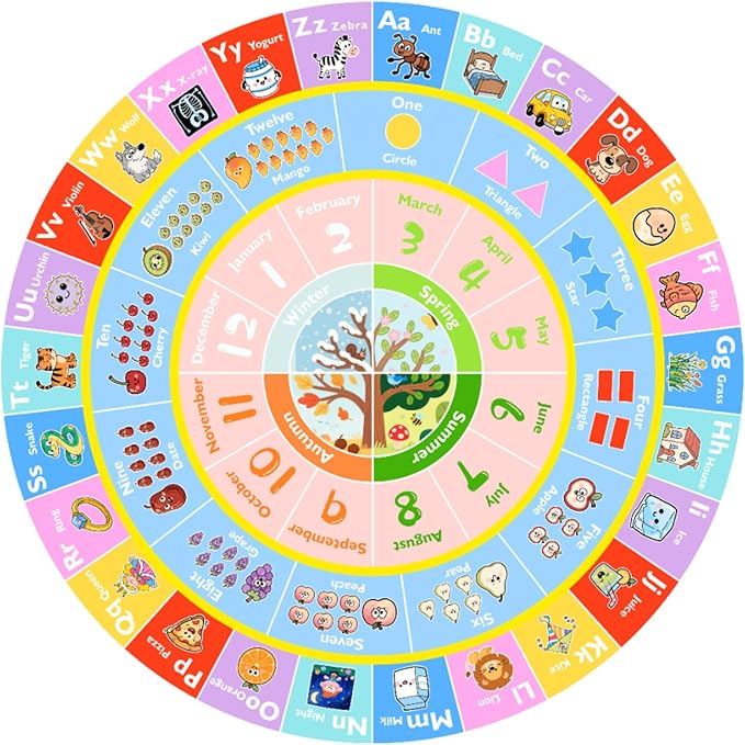 ABC Round Kids Rug for Playroom, 4ft Alphabet Small Classroom Rug, Educational Kids Play Mat With Number Shape Animal Season, Learning Area Rug for Nursery Bedroom Kidsroom, Colorful Non-Slip Washable