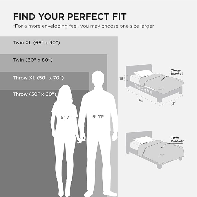 Bedsure GentleSoft Fleece Blanket Twin Size Dark Grey - 300GSM Lightweight Plush Fuzzy Cozy Soft Warm Blanket for Bed, Sofa, Couch, Travel, Camping, 60x80 inches