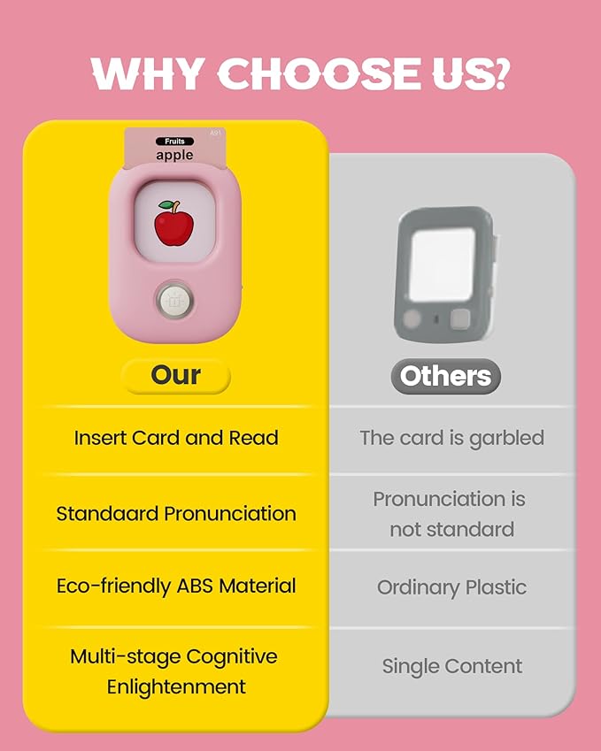 Toddler Toys for Girls 2-5 Years Old Gifts, Speech Autism Therapy Toys, Talking Flash Cards with 448 Sight Words, Learning Educational Montessori Sensory Toys for Autism Toddlers(Pink)