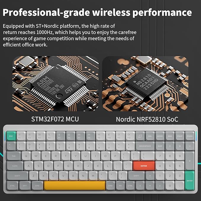 nuphy Air96 V2 Wireless Mechanical Keyboard,100 Keys RGB Backlit Keyboard,Supports Bluetooth 5.1,2.4G and Wired Connection,for PC/Laptop/Windows/Mac -White Gateron Brown Switch