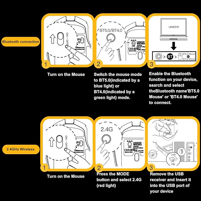 Uineer Wireless Bluetooth Mouse,[Upgraded] Rechargeable Computer Mice (BT 5.0/4.0+2.4G Hz) with Visible Battery Level, 4 Adiustable DPl, Portable PC Mouse for MacBook Chromebook
