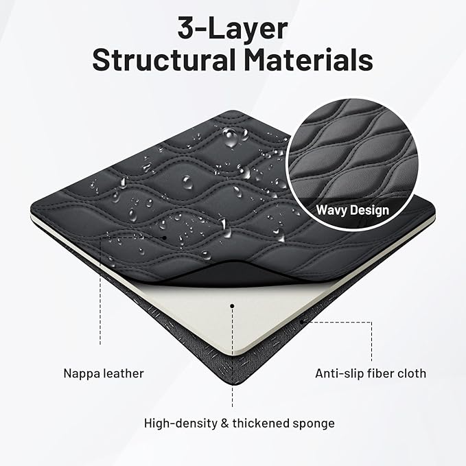 Autorder Center Console Cover for 2021-2025 2026 Ford F150/2022-2025 2026 F150 Lightning Accessories Armrest Cushion Cover Nappa Leather Middle Console Covers (Only fit for Work Surface Console)