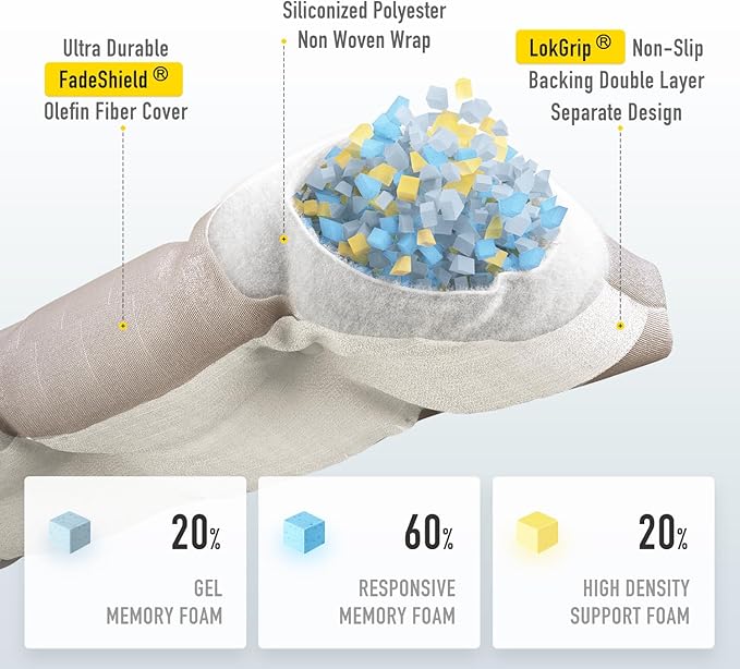 SUNROX LokGrip Non Slip Tufted Memory Foam Bench Cushion, FadeShield Water Resistant Durable Thicken Outdoor/Indoor Bench Seat Pads 51x16x4 inch, Husk Birch