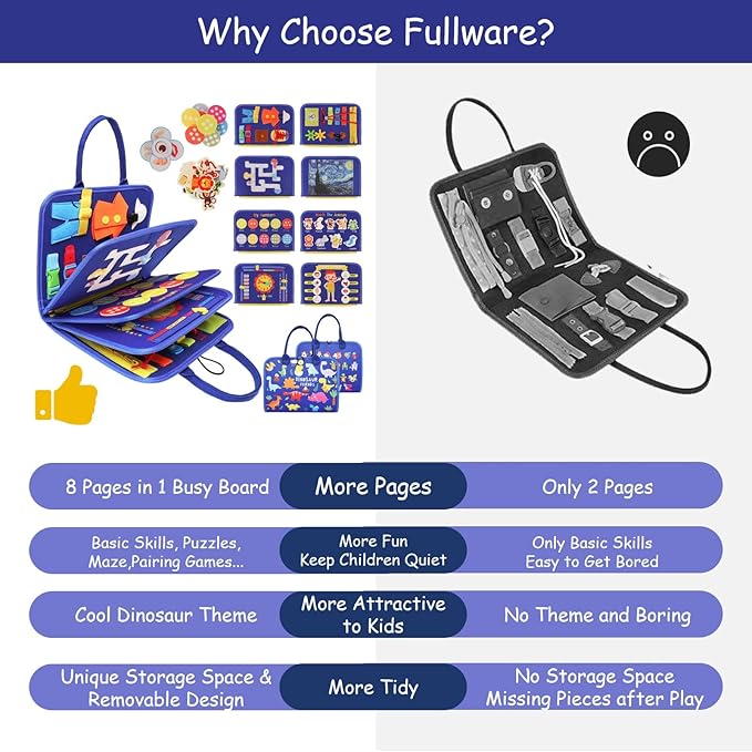8 in 1 Busy Board for Toddlers 1 2 3 4 Busy Book Toddlers 1-3, Airplane Travel Essential Toys Games Road Trip Activities Book, Puzzles Game, Montessori Fine motor Skills Autism Toys(Dinosaur)