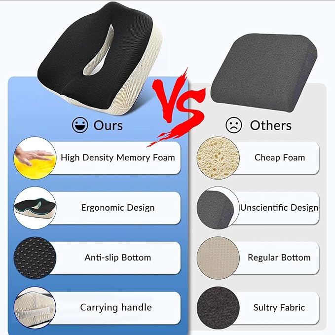 Seat Cushion for Tailbone Pain Relief, Memory Foam Coccyx Cushion for Office Chair & Car, Ergonomic Chair Pad with Non-Slip Cover & Handle, Sciatica Relief for Gaming Chair, Wheelchai