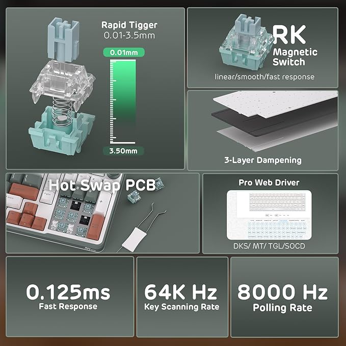 RK ROYAL KLUDGE C98 HE Mechanical Gaming Keyboard, Hall Effect Magnetic Switch, Hot Swappable 95% Wired RGB Keyboard, Rapid Trigger Adjustable Actuation, 8K Polling Rate, Pro Web Driver for Mac &Win