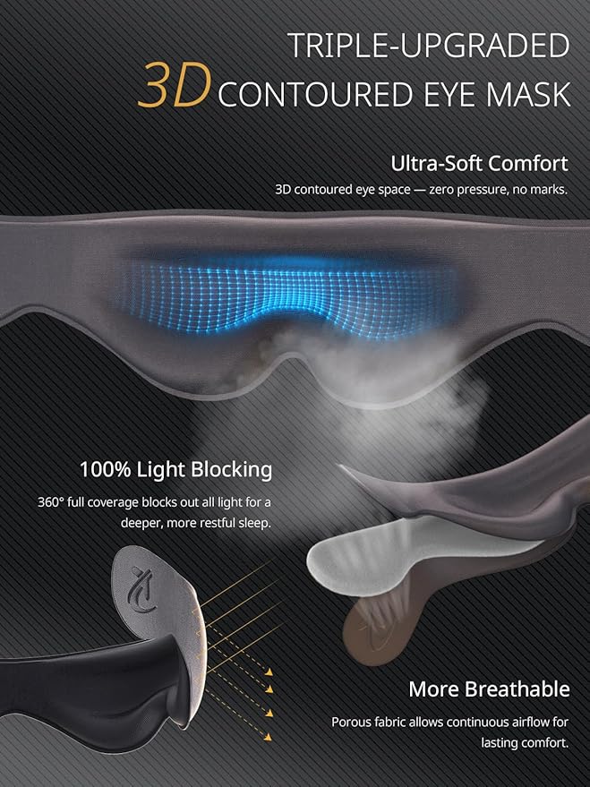 Bonairest Travel Pillow, Airplane Neck Pillow with 3D Eye Mask for Sleeping, Round Edge Plane Head Strap 360°Headrest Support for Long Flight, Stop Bobblehead, Travel Essential for Car Road Trip Grey