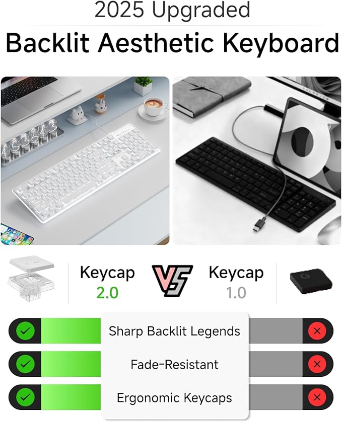 EWEADN GX710S Backlit Computer Keyboards, Wired USB Keyboard with White Backlit, Metal Panel, Plug and Play, Pudding Keycaps Full Size Quite Computer Keyboard for Win/PC/Laptop-White