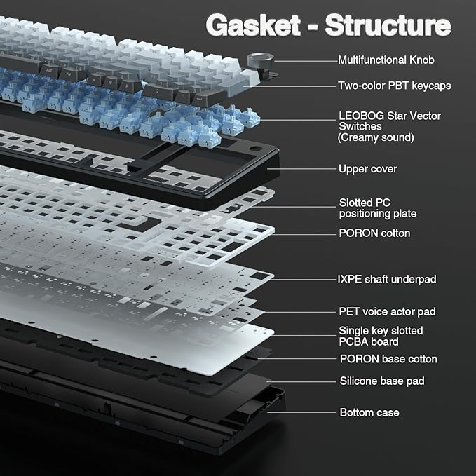 AULA F99 Pro Wireless Mechanical Keyboard with Knob,Gasket Structure,Tri-Mode BT5.0/USB-C/2.4GHz Hot Swappable Keyboard,Creamy Sound,RGB Backlit PBT Keycaps Computer Gaming Keyboards