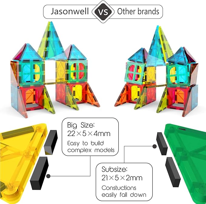 Jasonwell Magnetic Tiles Kids Magnetic Blocks Building Sets 3D Magnet Tile Building Blocks Toy Construction Educational STEM Toys Gifts for Toddlers Boys Girls 3 4 5 6 7 8 9 10 + Year Old