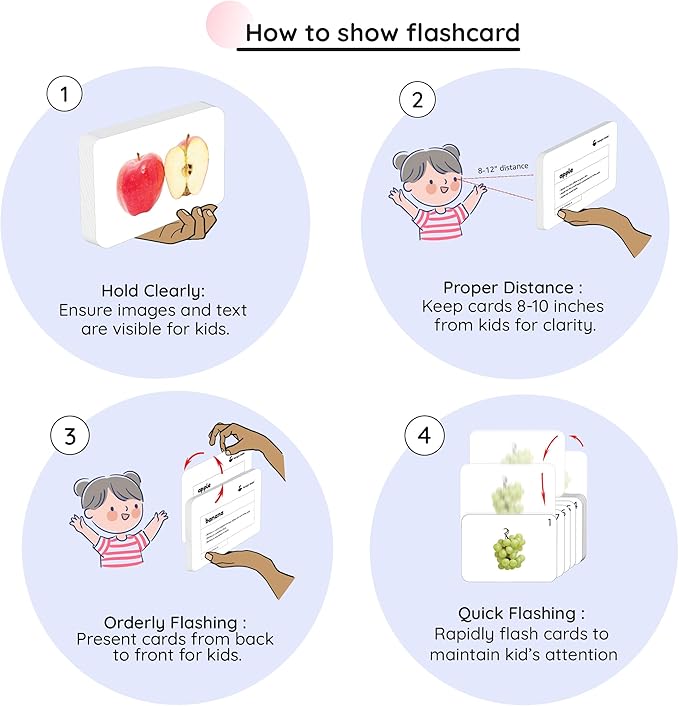 hungry brain Flash Cards for Toddlers, 24 Actions Flashcards, Double-Sided, Montessori, Educational, Kindergarten - Preschool Learning Activities, Gifts for Kids, 1, 2, 3, 4 Years Babies