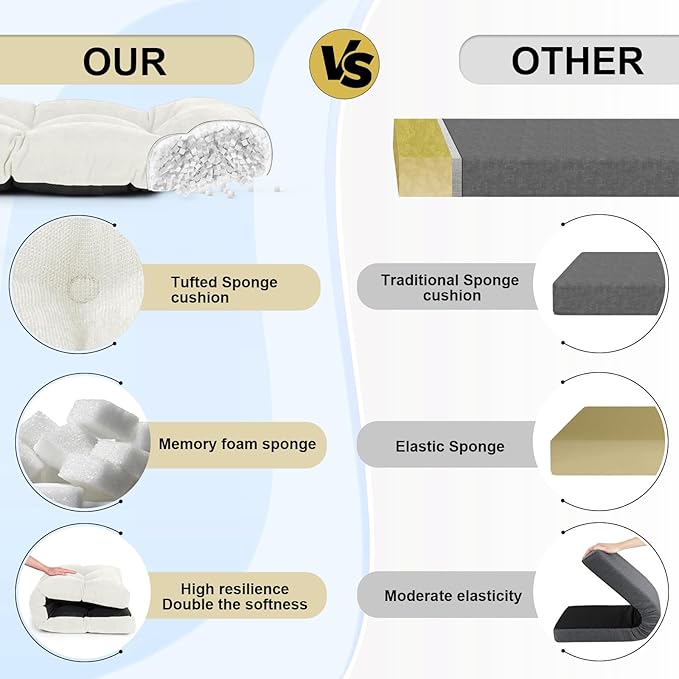 Bench Cushion 36 Inch - Chenille, High-Density Memory Foam, Non-Slip Bottom, Soft Durable Indoor Tufted Long Seat Cushion for Window Garden Furniture (White, 36x14x4 Inch)