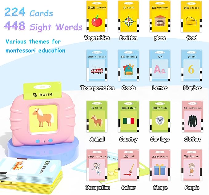 Learning Montessori Toys for 3 Years Old Boys Girls, ROATEE Autism Sensory Toys, 448 Sight Words Talking Flash Cards for Preschool Learning Activities, ABC Learning for Toddlers (Pink)