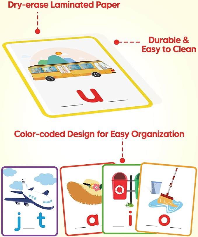 Gojmzo CVC Word Writing & Spelling Flash Cards, Preschool Learning Toddler Activities, Kindergarten Homeschool Supplies, Sight Words Reading Game, Montessori Educational Toys for 3 4 5 6 Year Old Kids