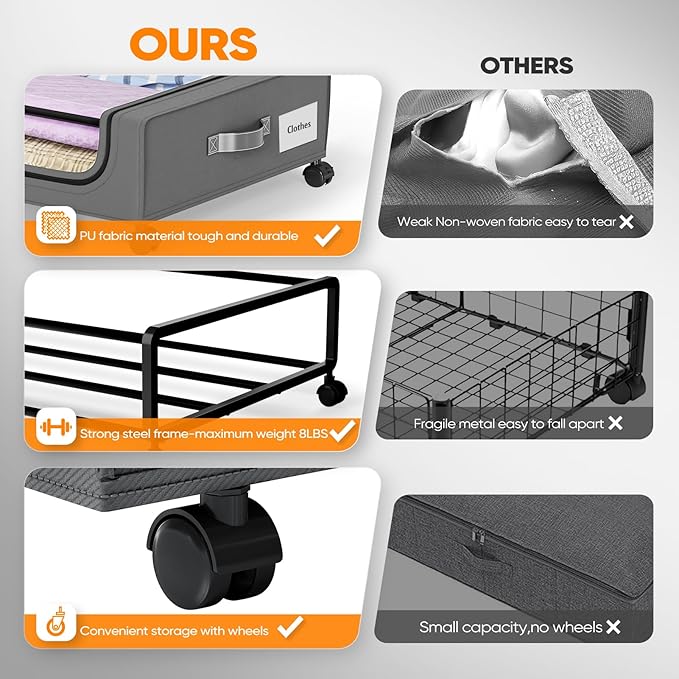 Camkey® Under Bed Storage with 360° Wheels, 2-Pack, 60L Low-Profile Rolling Underbed Bins for Clothes, Shoes, Toys & Books — Easy Pull-Out, Dust Protection, Space-Saving Organizer for Bedroom/Dorm