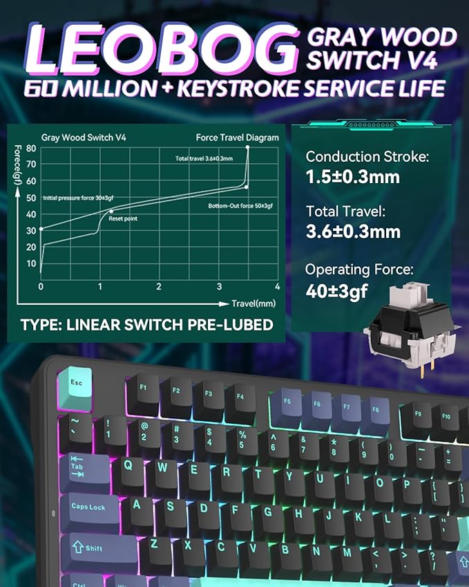 Aula F87 Pro Gaming Keyboard, Tri-Mode BT5.0/2.4GHz/USB-C Hot-Swappable RGB Wireless Mechanical Keyboard, Gasket Mount, 4000mAh, for Windows/Mac Gamer & Typists（LEOBOG Gray Wood Switch V4）