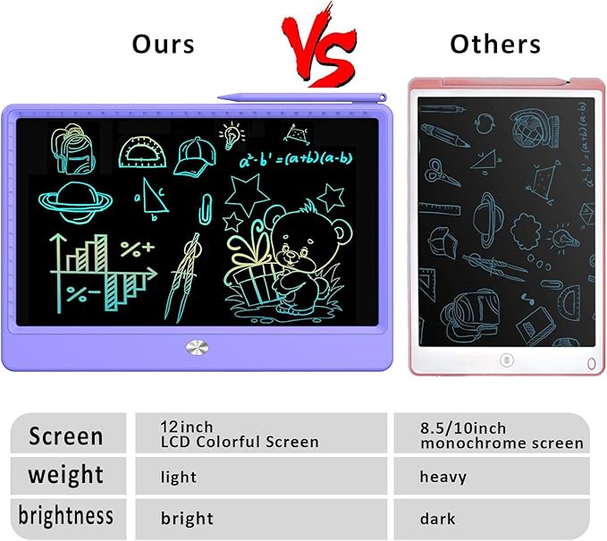 FLUESTON LCD Writing Tablet, Doodle Board Toys Gifts for 3-8 Year Old Girls Boys, 12 Inch Colorful Electronic Board Drawing Pad for Kids, Gifts for Toddler Educational Learning Travel Birthday, Purple