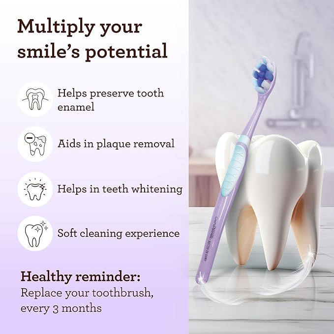 GuruNanda Butter on Gums Toothbrush with Extra Soft Bristles for Sensitive Gums, Soft Toothbrush for Kids & Adults, 2 ct (Pack of 2)
