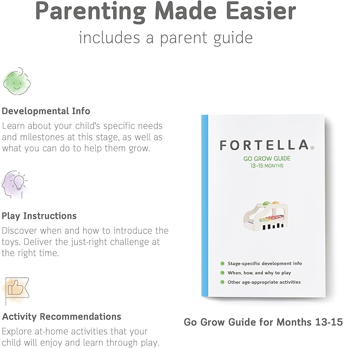 Fortella Montessori Toys for 1 Year Old, 6-in-1 Wooden Learning Educational Box Set with Ball Pounding Bench, Xylophone, Stacking Ring, Animal Figurines, Matching Cards, Developmental Toy Baby Gift