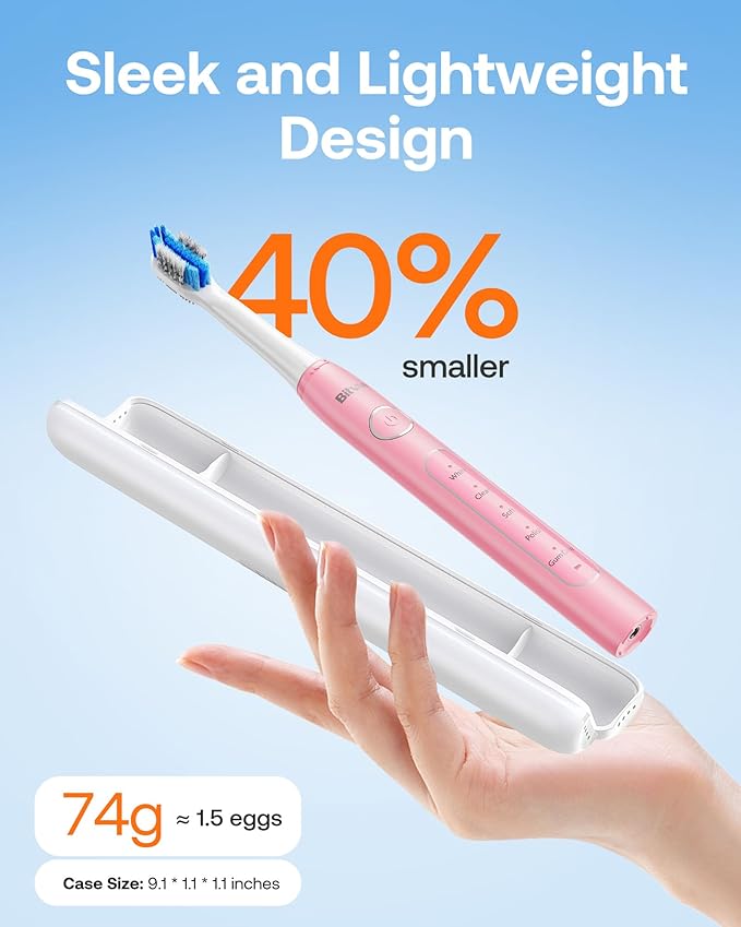 Bitvae Ultrasonic Electric Toothbrush - Rechargeable Sonic Electric Toothbrush for Adults and Kids, Power Toothbrush with Holder, 8 Brush Heads, Smart Timer, Fast Charge, Pink D2