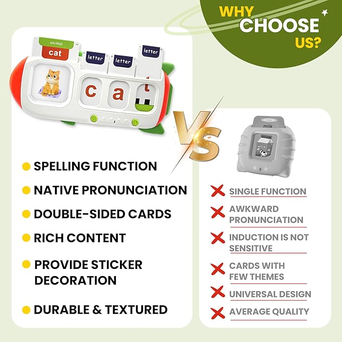 Talking Flash Cards for Toddlers 2 3 4 5 6 7 8,Sight Words Sensory Montessori Learning Toys with Autism,CVC Word Spelling & Talking ABC Flash Card for Kids,for Preschool Boys Girls