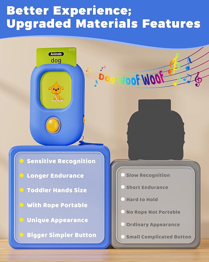 KOKODI Toddler Toys Talking Flash Cards for Boys Girls 2 3 4 5 Year Old Birthday Gifts, Learning Toys with 448 Sight Words for Kids, Autism Speech Therapy Toys for Autistic Children, Montessori Toys