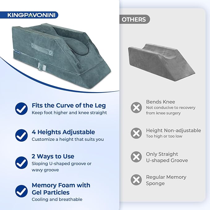 KingPavonini 4-Height Adjustable Leg Elevation Pillows for After Surgery with Ergonomic Curve, Memory Foam Wedge Pillow for Legs Swelling and Pain Relief, Knee Replacement Recovery Aids (Single Leg)