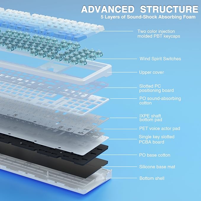 AULA F108 Wireless Mechanical Keyboard, BT5.0/USB-C/2.4GHz Hot Swappable Custom Gaming Keyboards, PBT Keycaps, Pre-lubed Switches, RGB Backlit Full Size Creamy Keyboard with Number Pad, 108 Keys