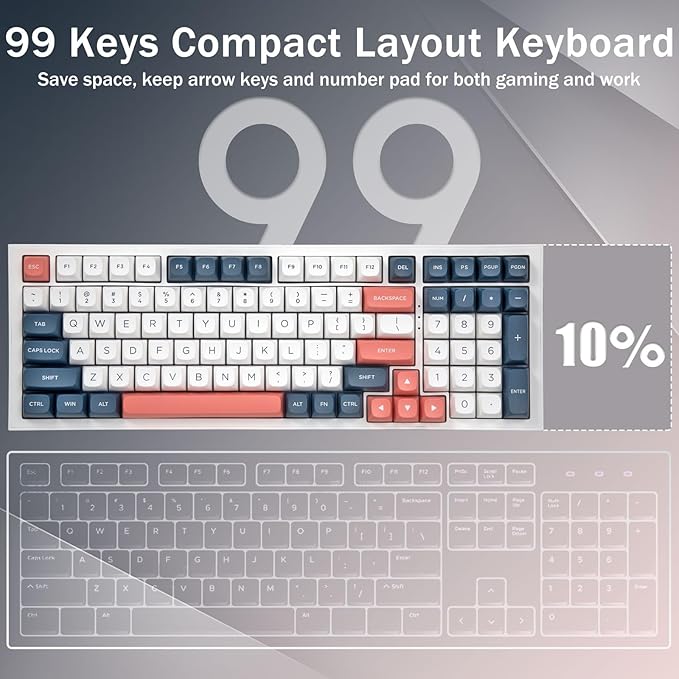 Redragon K723 Wireless Mechanical Gaming Keyboard Creamy, Bluetooth/2.4G/USB-C Wired, RGB Backlit, Hot Swappable Pre-lubed Linear Switches, Custom Gasket Structure for PC/Mac/PS/Xbox, White Blue