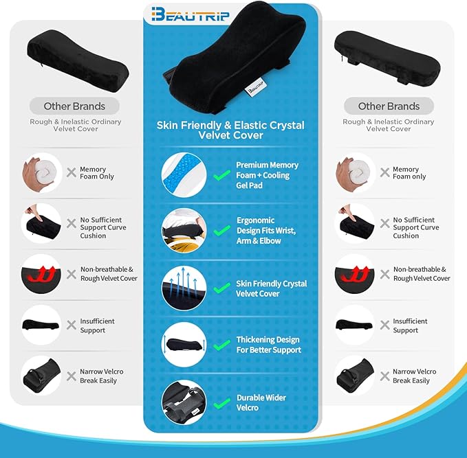 BEAUTRIP Ergonomic Armrest Pads- Office Chair Arm Rest Cover Pillow - Elbow Support Cushion for Computer, Gaming and Desk Chairs (Set of 2)