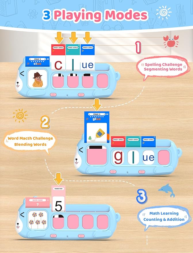 QuTZ Talking Phonics Flash Cards - Mastering Numbers, Letter Sound, Improving Reading Skills by Blending and Segmenting Words, Home School Supplies, Preschool Learning Activities for Toddlers 3-8