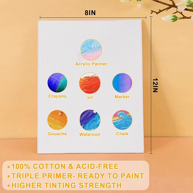 130 Pcs Art Painting Kit Supplies Set for Kids to Party - 10 Packs of 100 Brushes, 10 Wood Easels(8 * 12in), 10 Canvas Panels(8 * 10in) & 10 Palettes(5in), No Paint