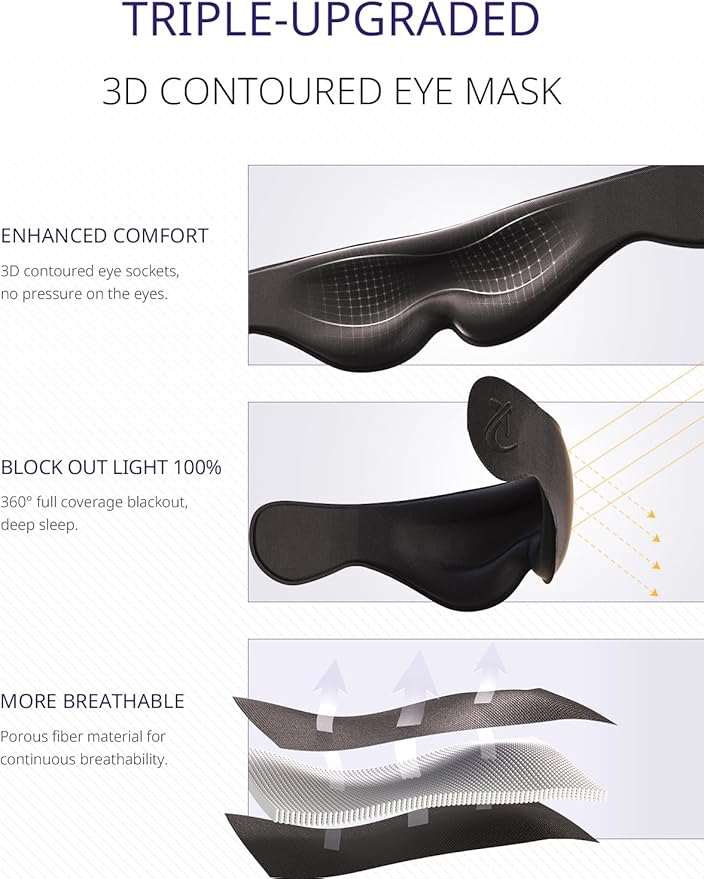 Bonairest Travel Pillow, Airplane Neck Pillow for Long Flight, Oversized Head Strap with 3D Eye Mask for Sleep, 360°Support Headrest, Stop Bobblehead, Ultimate Travel Essentials for Men Women Black