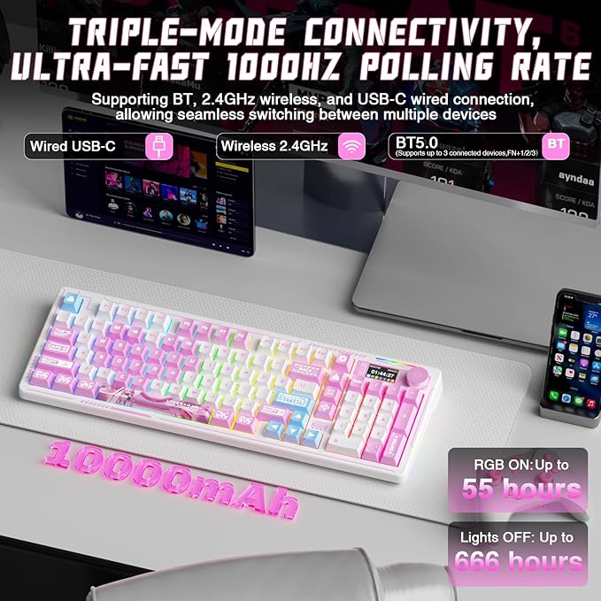 LINGBAO K98 PRO Anime Mechanical Keyboard Wireless, with Screen & Knob,RGB Gaming Keyboard, Tri-Mode BT5.0/2.4GHz/USB-C, Gasket Mount Hot Swappable Linear Switches Gamer Keyboards for PC/Mac/Android