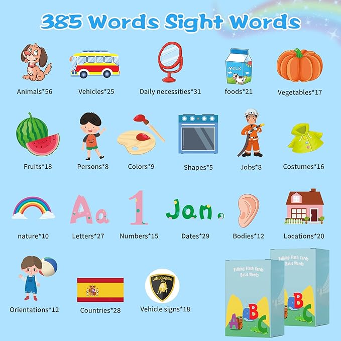 Spanish Talking Flash Cards Toddlers Toys: Bilingual Learning Toys for Kids 2-3, Español Speech Therapy Pocket Speech Toy for Age 2-6, Autism Educational Montessori Toy with 385 Sight Words, Blue