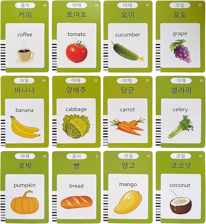 Korean-English Talking Flash Cards for Kids 112 PCS, Learn Korean Alphabet, Words and Pronunciation, Korean Language Learning Toys for Beginners