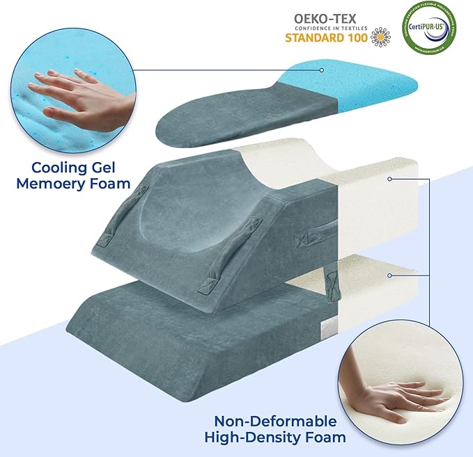 KingPavonini 4-Height Adjustable Leg Elevation Pillows for After Surgery with Ergonomic Curve, Memory Foam Leg Support Pillow for Legs, Back Pain Relief, Wedge Pillow for Sleeping, Rest (Double Leg)