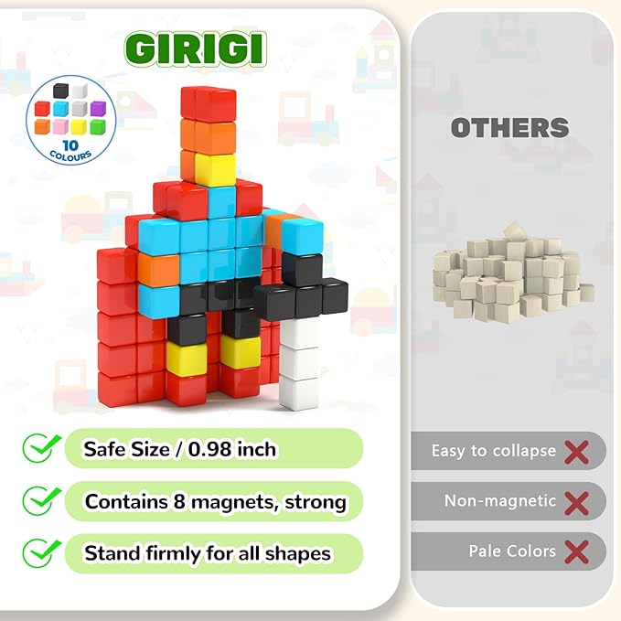 40pcs Magnetic Blocks for Toddler Toys, Large Magnetic Cubes Building Blocks Classroom Must Haves, STEM Preschool Montessori Sensory Magnet Toys for 3 4 5 6 Year Old Boys and Girls