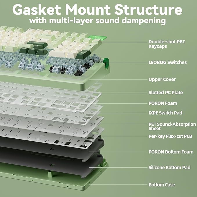 LEOBOG A98-96% Mechanical Keyboard Wireless, Tri-Mode BT5.0/2.4GHz/USB-C, Creamy Keyboard with Number Pad, Gasket Structure Hot Swappable, RGB Backlit Green Gaming Keyboard with Knob for PC