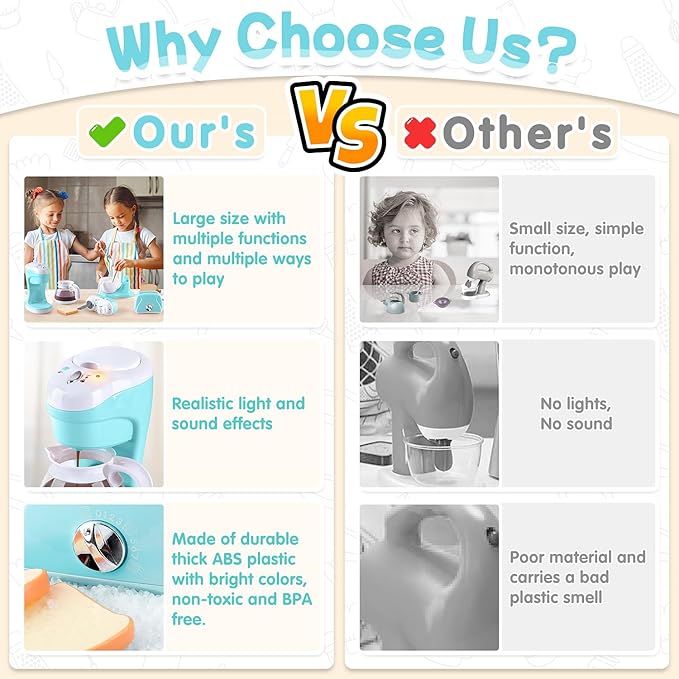 Kitchen Appliances Toys, Kids Play Kitchen Accessories Set, Pretend Kitchen Toys for Kids Ages 4-8, Coffee Maker, Mixer, Toaster with Realistic Lights & Sounds, Gift for Girls Ages 3+