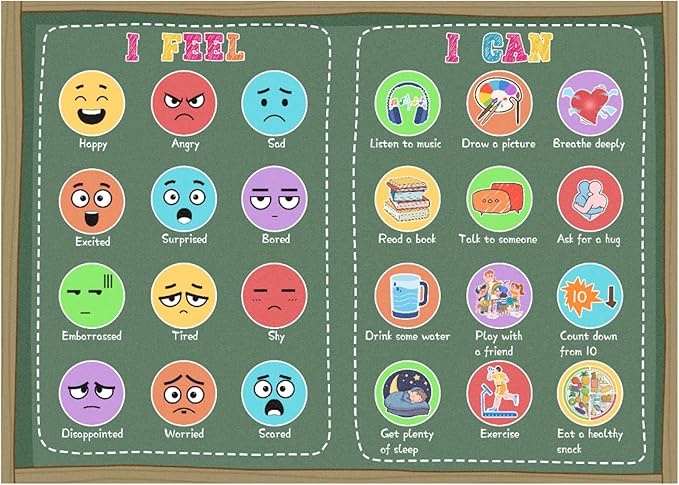 Classroom Rug Elementary 5x7ft for Playroom, Educational Smiley Face Kids Play Mat, Calming Corner Sensory Emotion Feelings Rug for Kids Room Nursery Bedroom, Non-Slip Washable(Green)