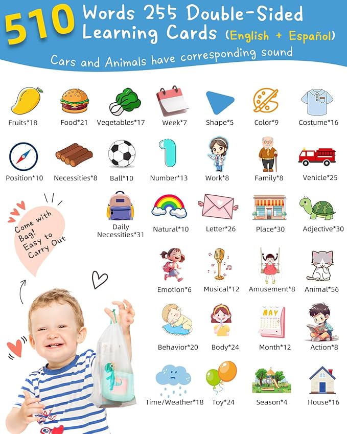 510 Words Spanish English Bilingual Talking Flash Cards, Toddler Learning Montessori Toys for Kids Ages 1 2 3 4 5 6 Year Old Daughter Son, Birthday Gifts for Boys Girls Autism Autistic Sensory Toys