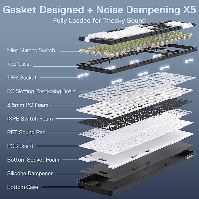 Redragon K761 Wireless Gasket Gaming Keyboard w/Hype Screen & Knob, 104 Keys Mechanical Keyboard, Easy-Control 1.26’ TFT Info Display, 5-Layer Noise Dampening, Custom Linear Switch, Abyssal Blue